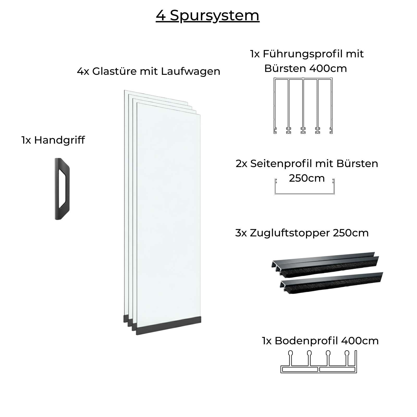 Baukasten_Set_4_Schiebewand_System