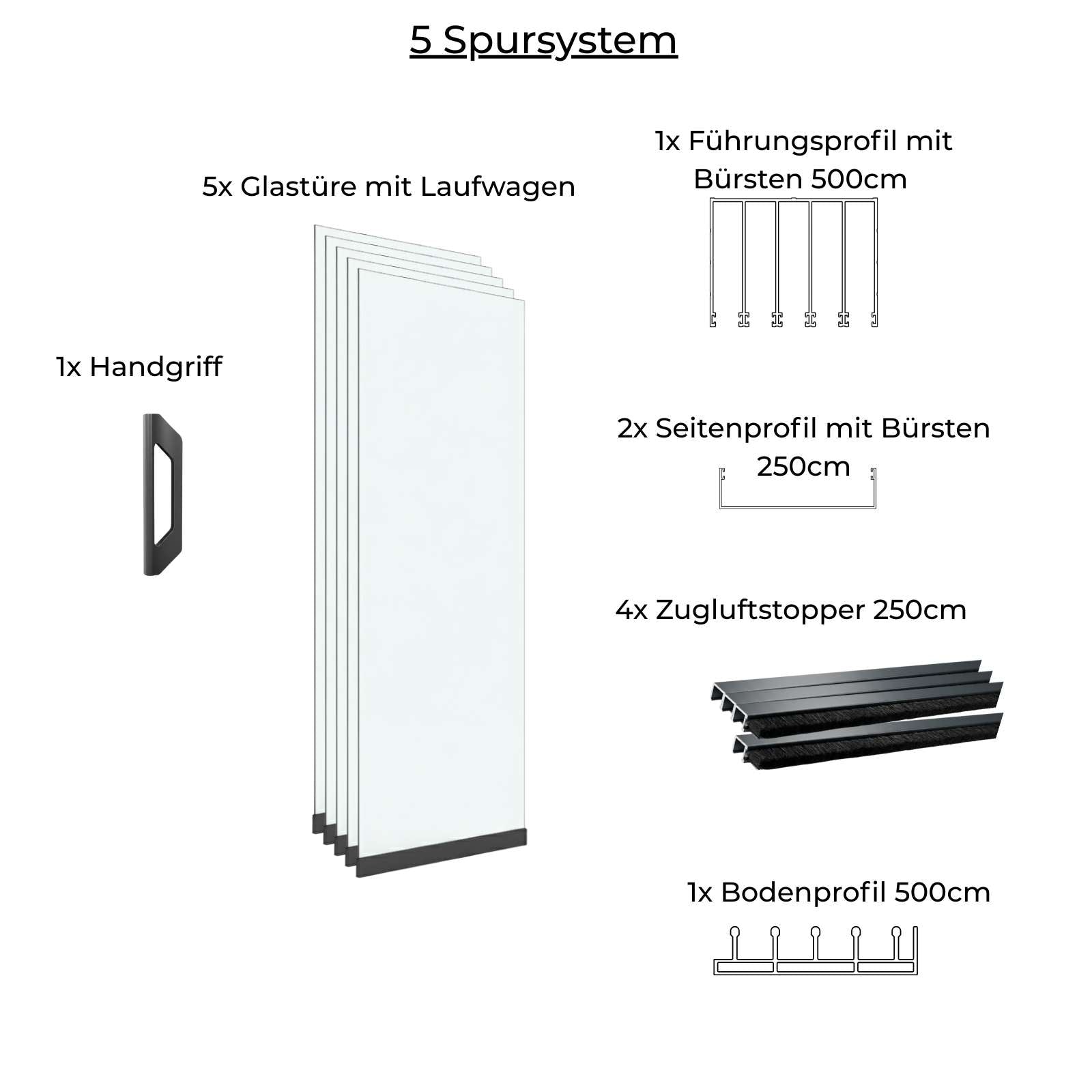Baukasten_Set_5_Schiebewand_System