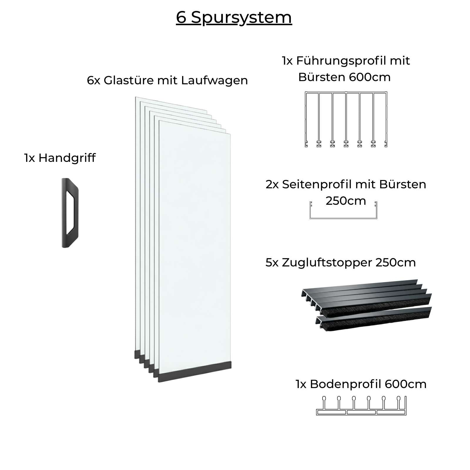 Baukasten_Set_6_Schiebewand_System