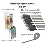 Montageset Terrassenüberdachung Wärmedämmung