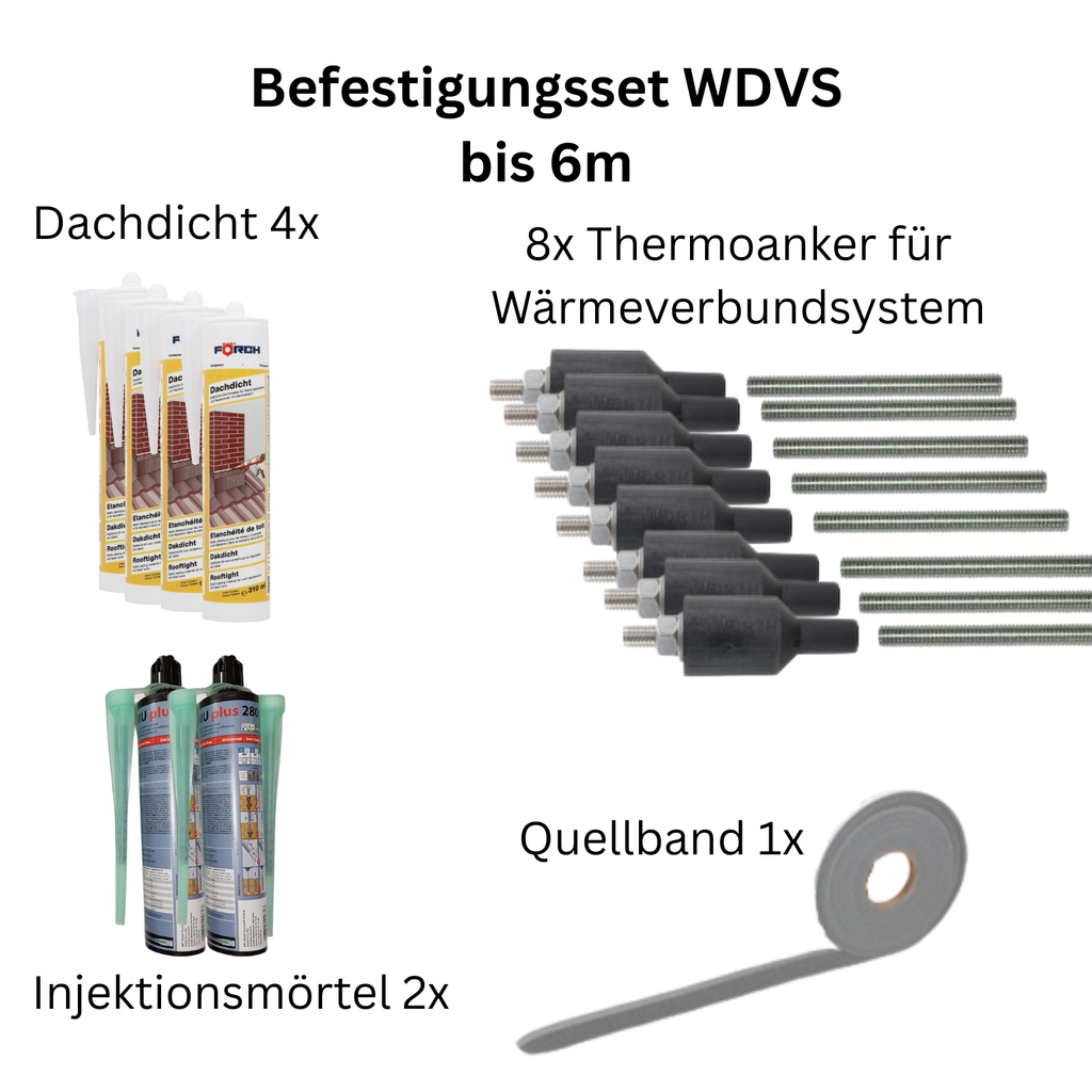 Montageset Terrassenüberdachung Wärmedämmung