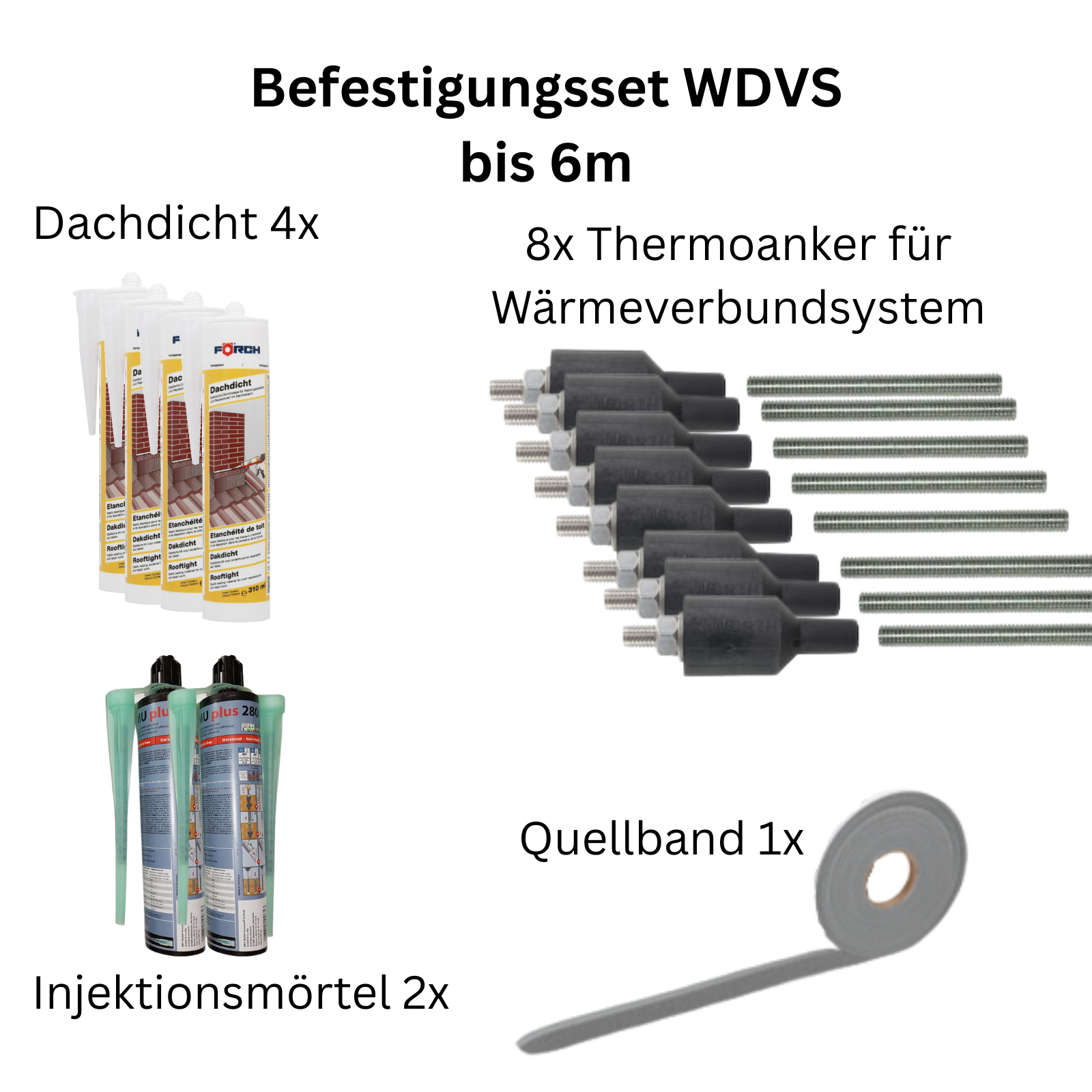 Montageset Terrassenüberdachung Wärmedämmung